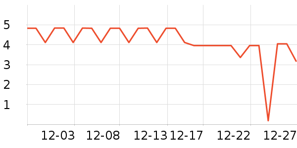 ����Ʒ�����������ʷ�۸�