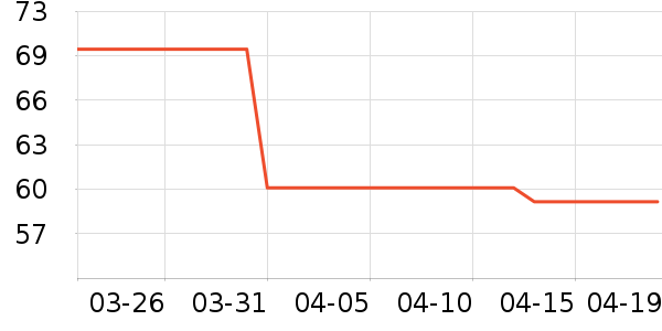 �ٿ�Ϻ����ʷ�۸�