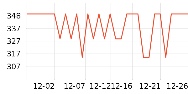 ����������ʷ�۸�