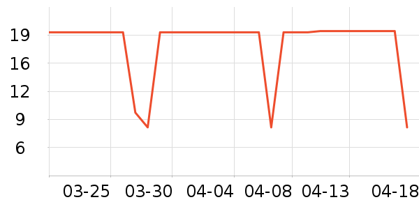 �����Ͱ��Ʒ��ʷ�۸�