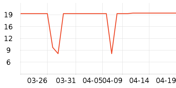 �����Ͱ��Ʒ��ʷ�۸�