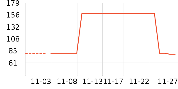 ����������ʷ�۸�