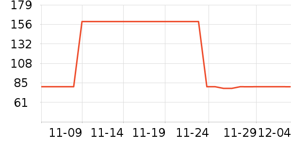 ����������ʷ�۸�