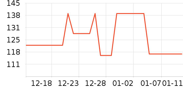 naturewiseά����/������/����п����ʷ�۸�