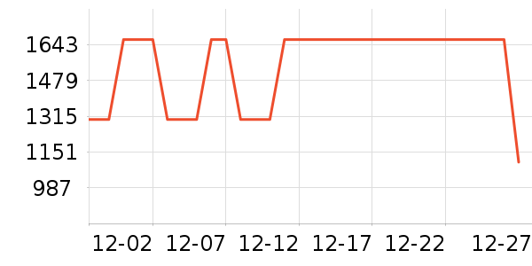 Դ��ľ���ͯ�Ҿ߶�ͯ�Ҿ���ʷ�۸�