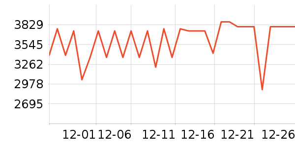 �����ֻ���ʷ�۸�