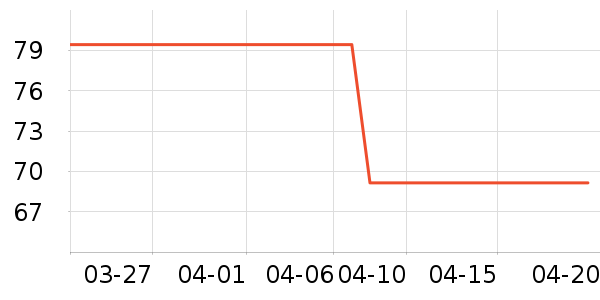 MQD��ͯ������ʷ�۸�