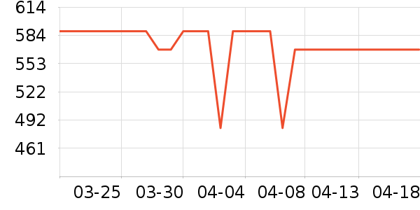 ��Ϊ�����ֱ���ʷ�۸�