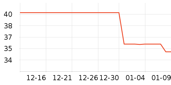 ����������/��/����ʷ�۸�