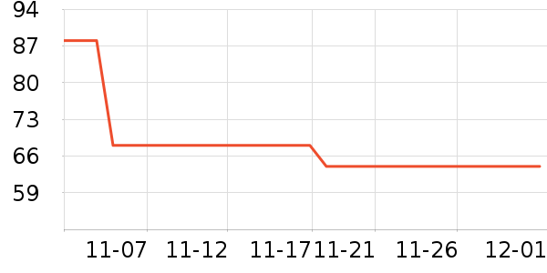 è����ʷ�۸�