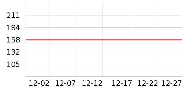 �����ѧ�۾�/��Ƭ������ʷ�۸�