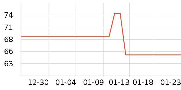 ��ɯŮʽţ�п�/���п�/�̿���ʷ�۸�