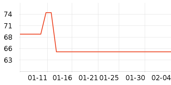 ��ɯŮʽţ�п�/���п�/�̿���ʷ�۸�