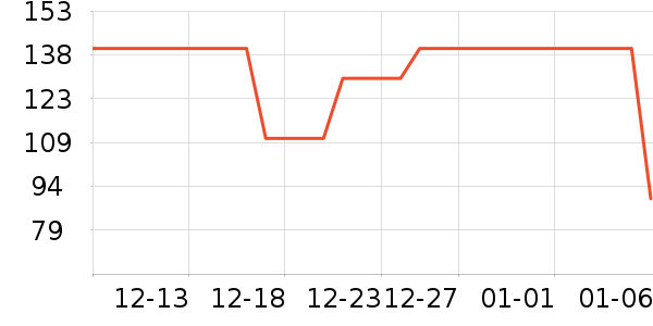 361����Ь��ʷ�۸�
