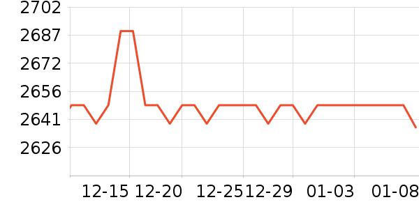 ����������ⱳ����ʷ�۸�