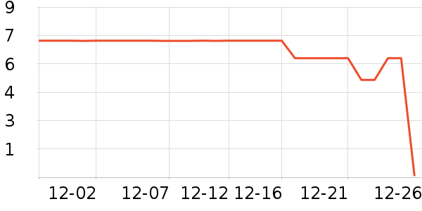 ����Ʒ������������ʷ�۸�