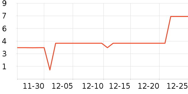 ����Ʒ�����������ʷ�۸�