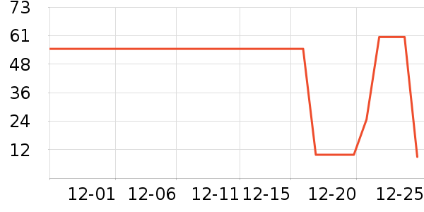 �ö�ܽ��Ĥ������ʷ�۸�