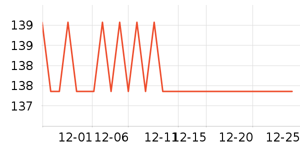 С�������ֻ���ʷ�۸�