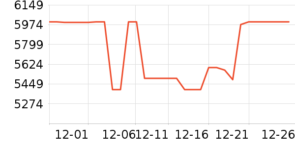 ��ɭ��ʪ����ʷ�۸�