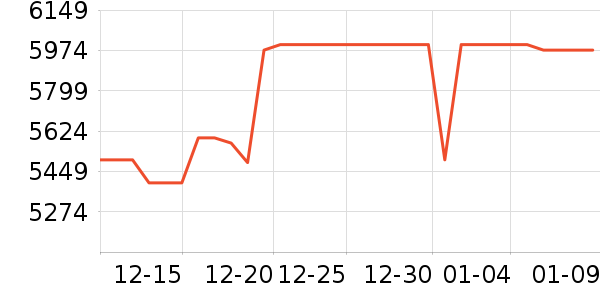 ��ɭ��ʪ����ʷ�۸�