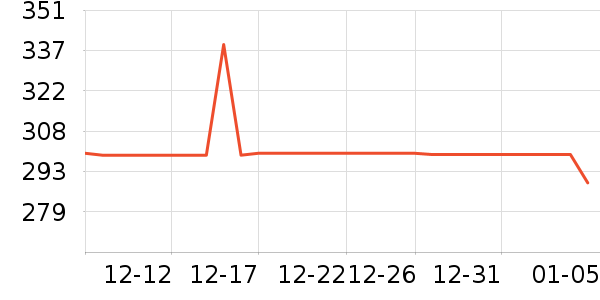 ���ǹ�װ�������ʷ�۸�
