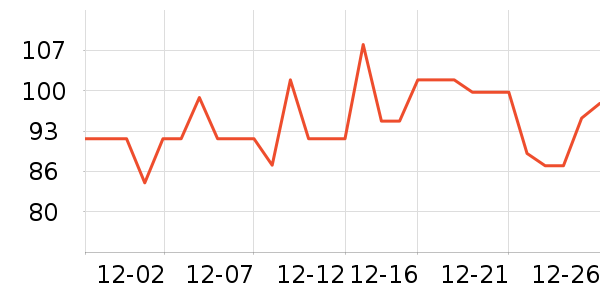 ������ʪ��ʷ�۸�