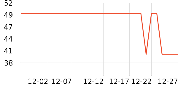 Ȥ����ƻ����ʷ�۸�