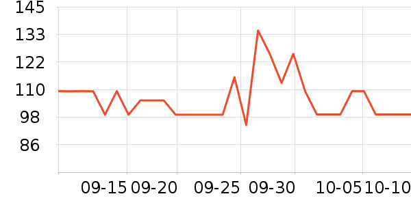 ������о/����/��ͷ��ʷ�۸�