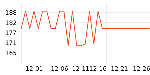 ŵ������Ӥ��Ӫ����ʷ�۸�