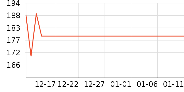 ŵ������Ӥ��Ӫ����ʷ�۸�