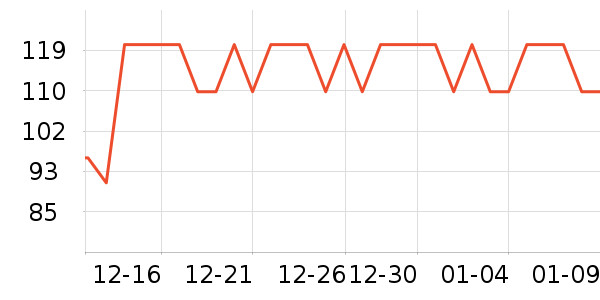 ׿�ţ����ʷ�۸�