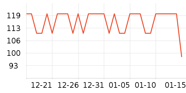 ׿�ţ����ʷ�۸�