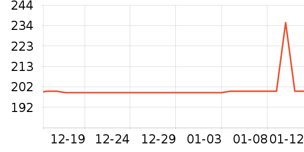 �Ϳ˶�ͯ������ʷ�۸�