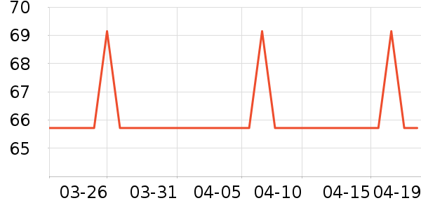 ��������������Ʒ��ʷ�۸�