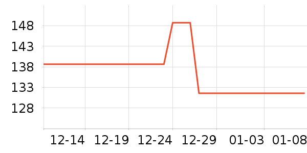 ����µ綯������ʷ�۸�