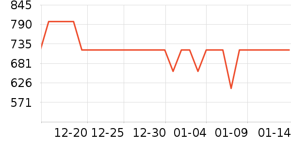 ��������������������ʷ�۸�