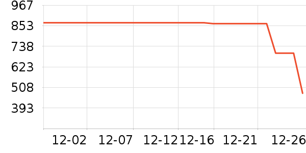 �Ϳ��˶�Ь��ʷ�۸�