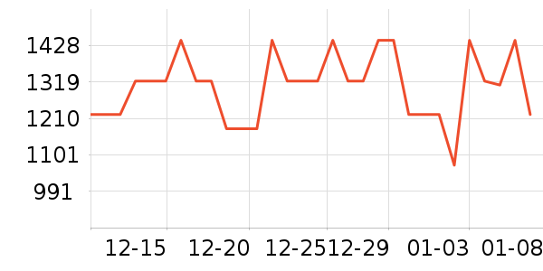 ���������Χ������ʷ�۸�