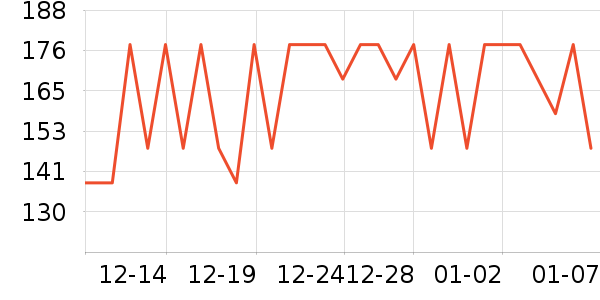 ������̥��ȫ��ʷ�۸�