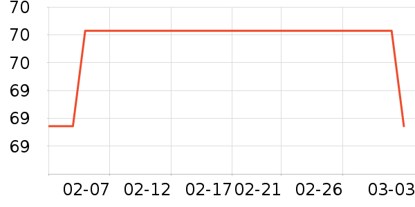 Ʒʤ���/�������ʷ�۸�