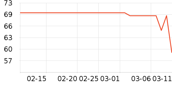 Ʒʤ���/�������ʷ�۸�