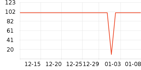 ����������װ��ʷ�۸�