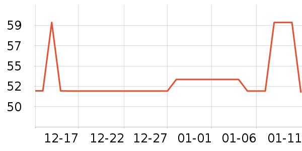 ��ɽ�޵���ʿ�ڿ���ʷ�۸�