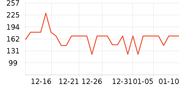 �п���˯��/�Ҿӷ���װ��ʷ�۸�