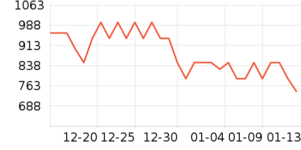 �˶��տ���ը����ʷ�۸�