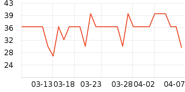 sakose������/˪��ʷ�۸�