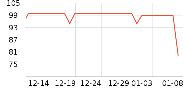 ��������決�þ���ʷ�۸�