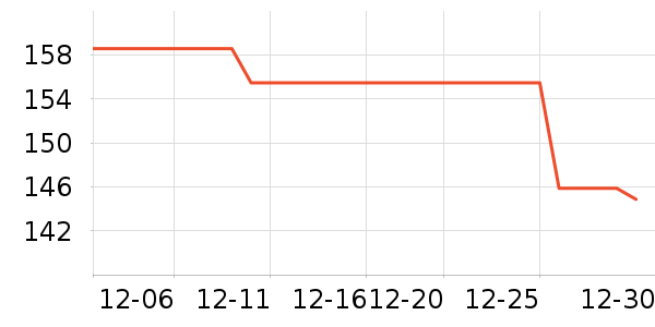 ������ë���޼�����ʷ�۸�