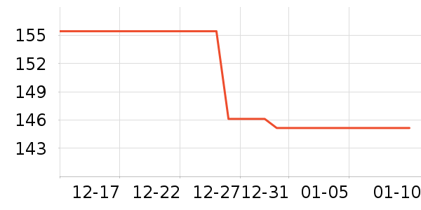 ������ë���޼�����ʷ�۸�